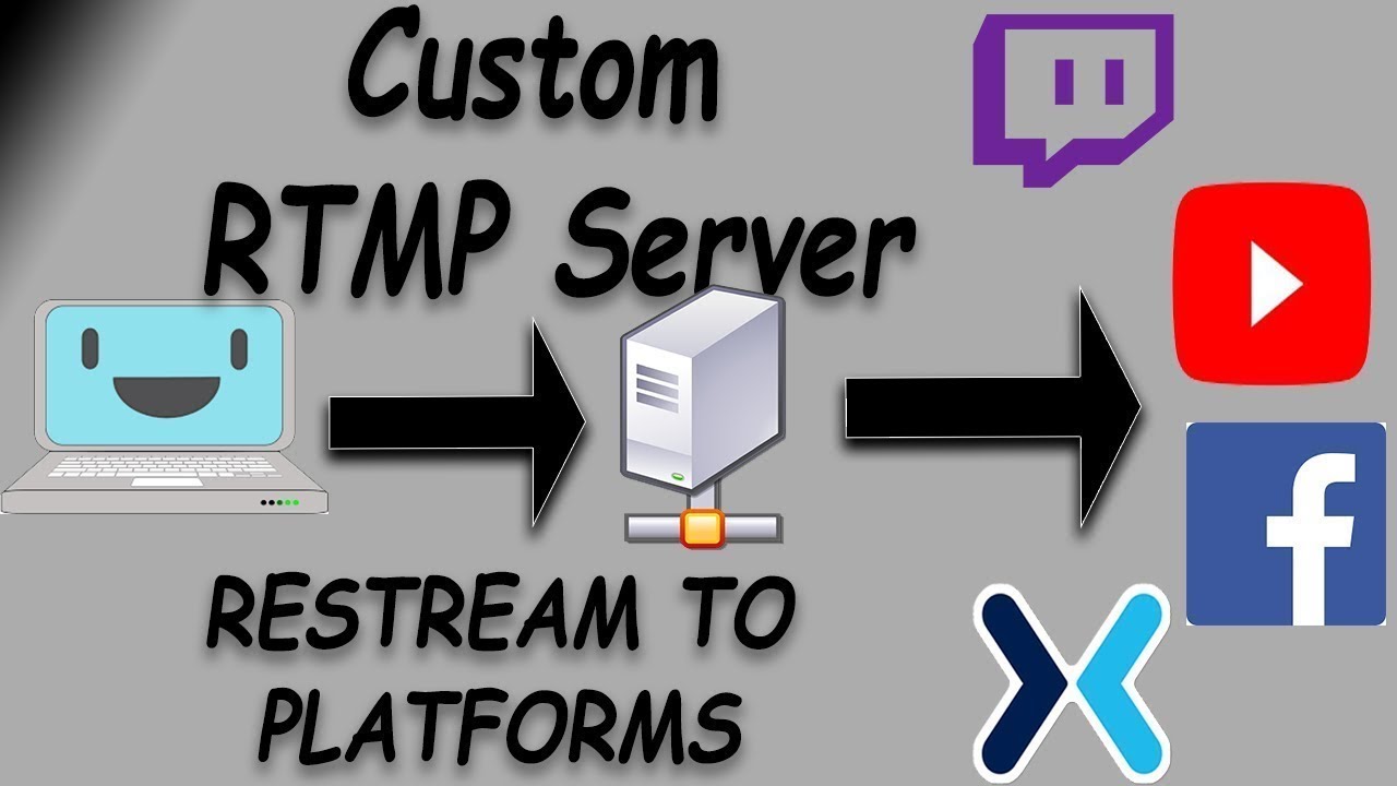 best 3 ways to make a RTMP server